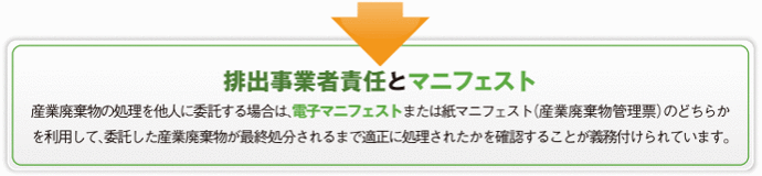 茨城・千葉・栃木：一般廃棄物・産業廃棄物処理・粗大ゴミ回収・古紙・木屑リサイクル、ガス器具・空調器具の回収処理：茨城県・土浦市・石岡市・小美玉市